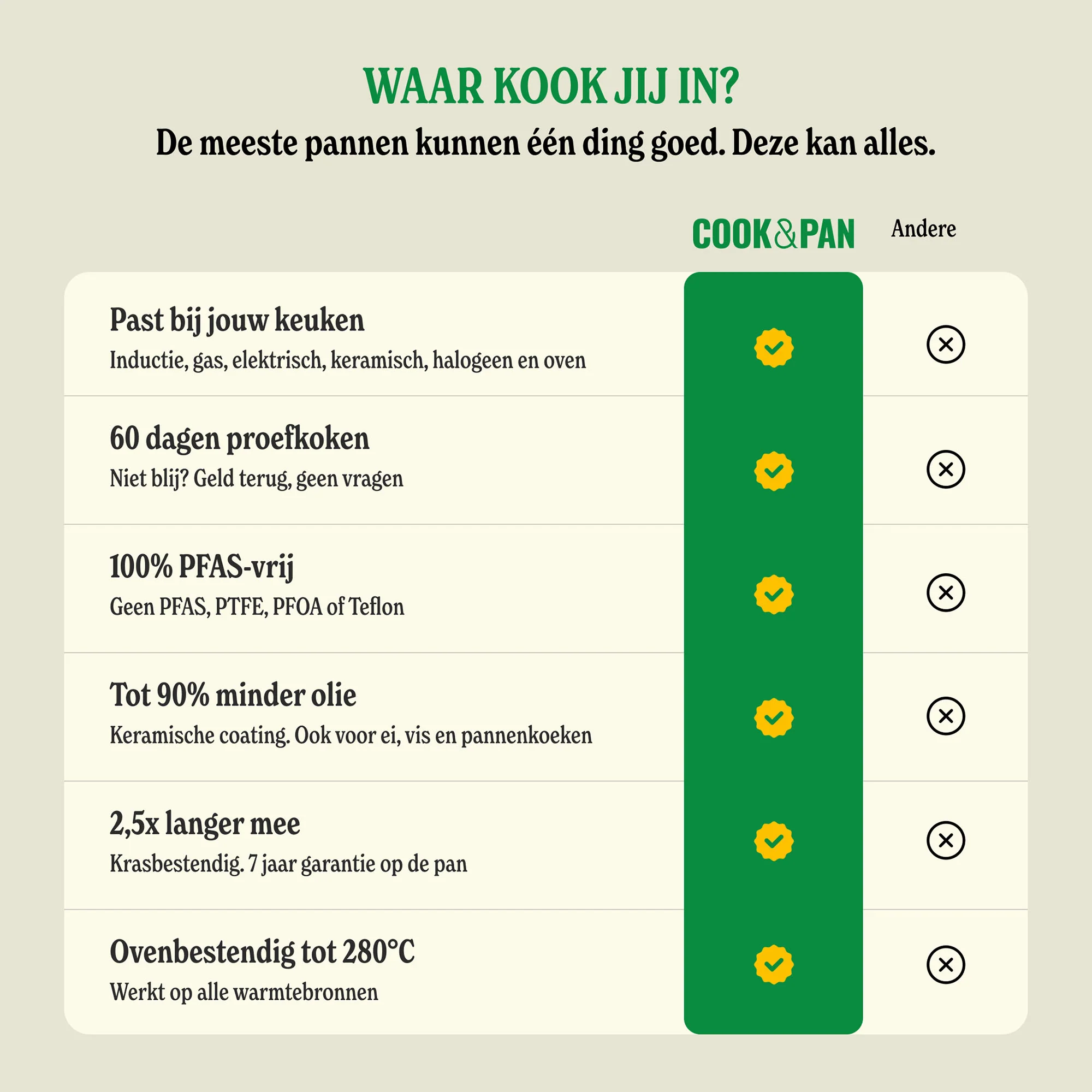 Productafbeelding 14