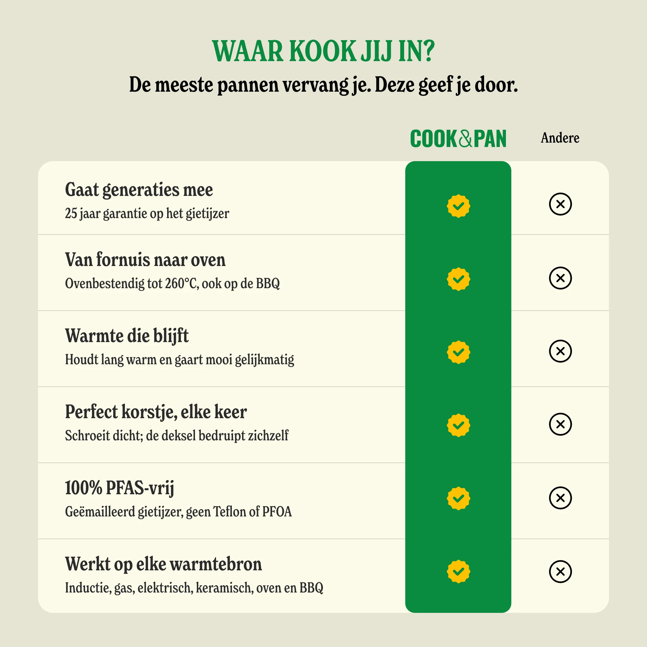 Productafbeelding 14
